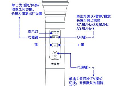 大蓬車(chē)KTV麥克風(fēng)V7使用說(shuō)明